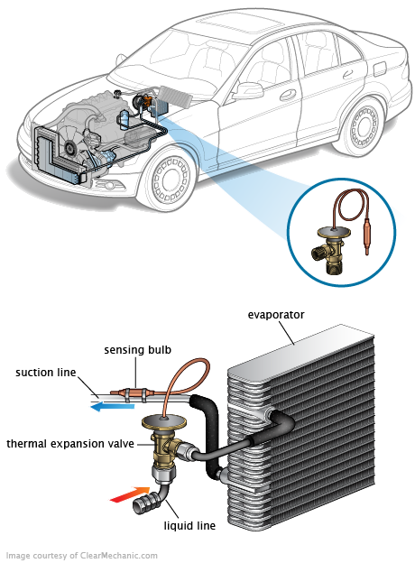 See B1930 repair manual